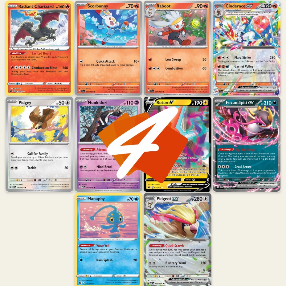 Is Cinderace ex From Stellar Crown a Good Deck?