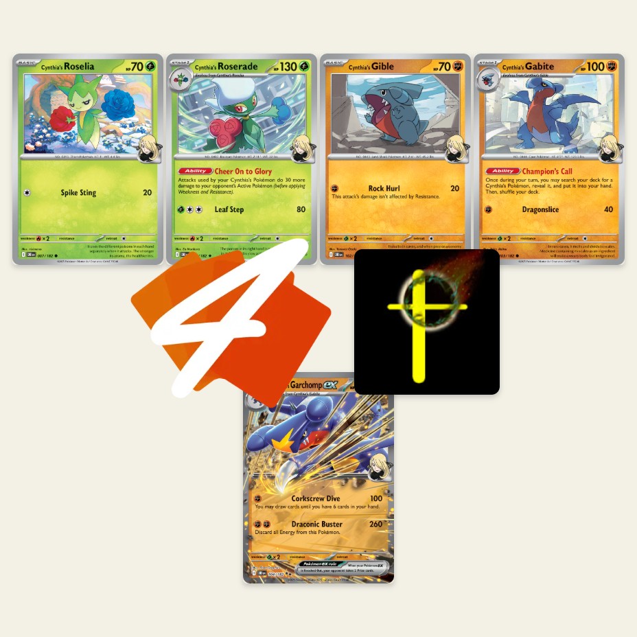 Mega Evolution is Here and Cynthia's Garchomp is Finally Broken!