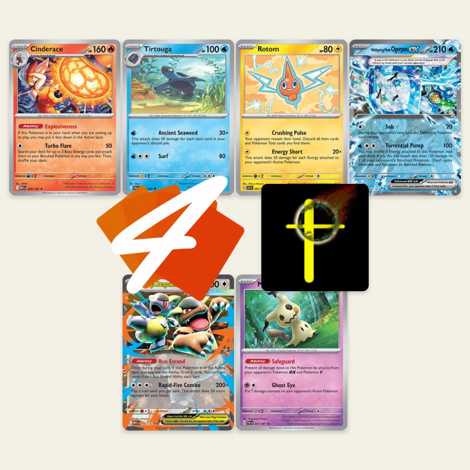 MY Ciderace Box Deck is CRAZY!