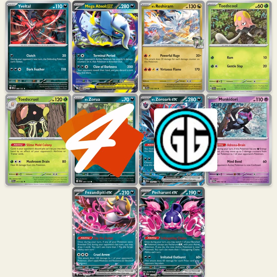How to play Zoroark in the Mega Evolution Format