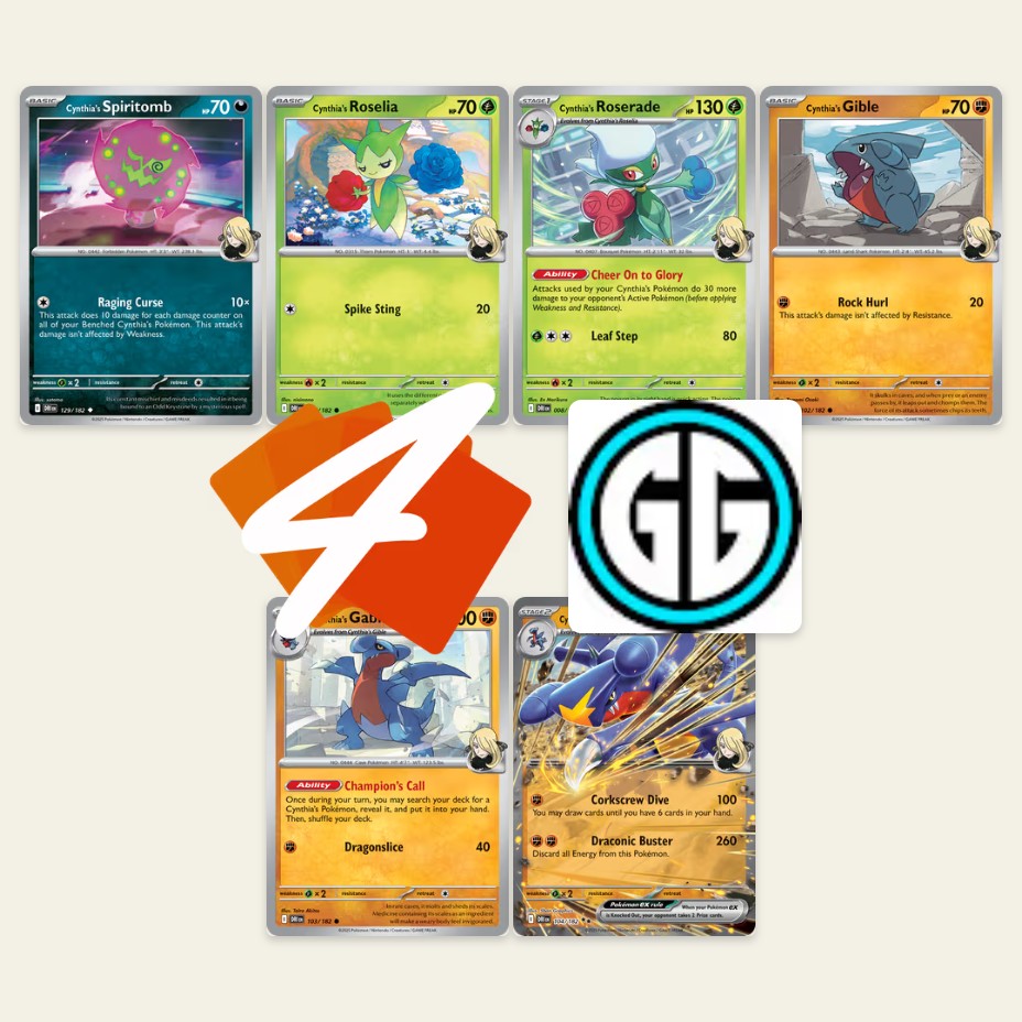 My New Garchomp Build