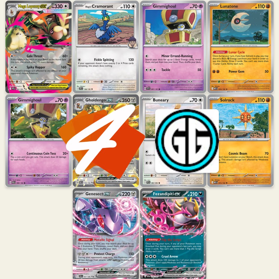 How to play Gholdengo vs Gardevoir