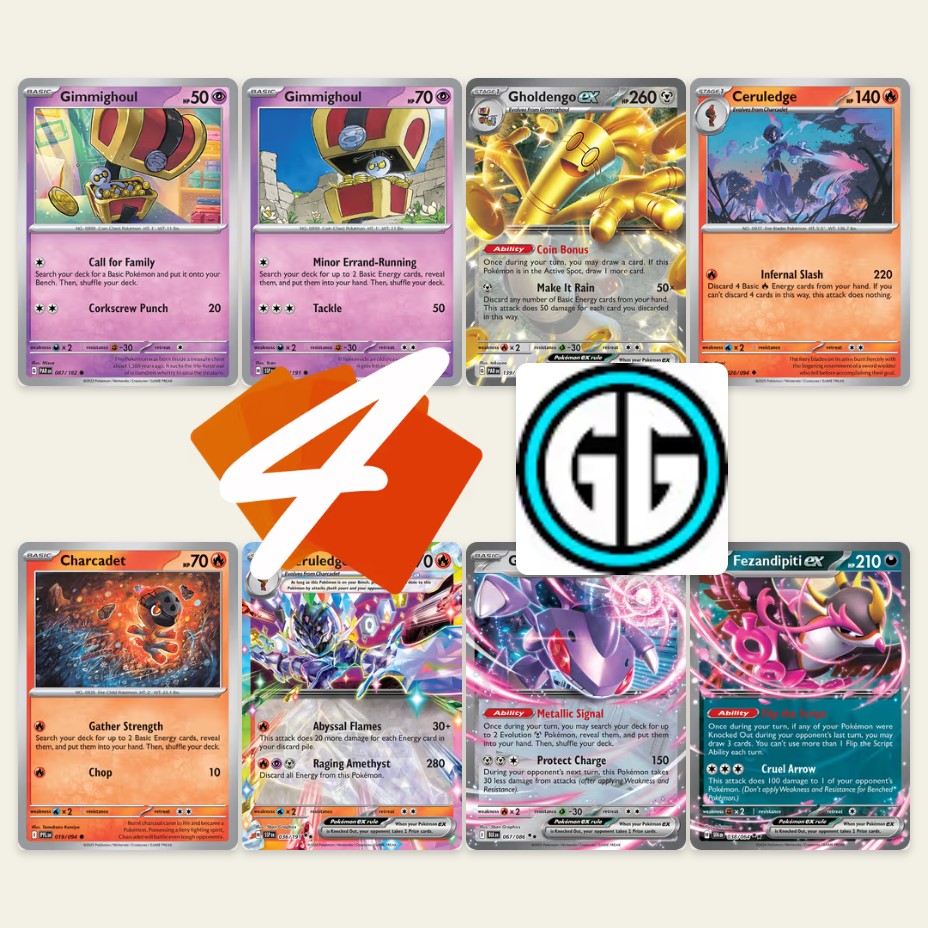 Is Gholdengo Better with Ceruledge?