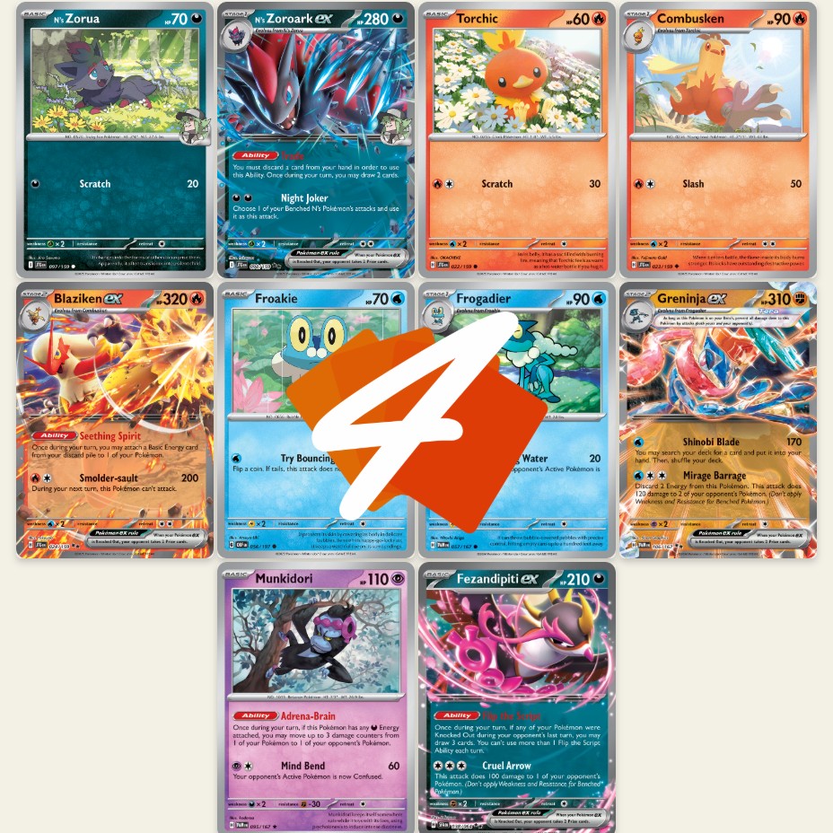 Greninja with Blaziken is BROKEN Right Now!