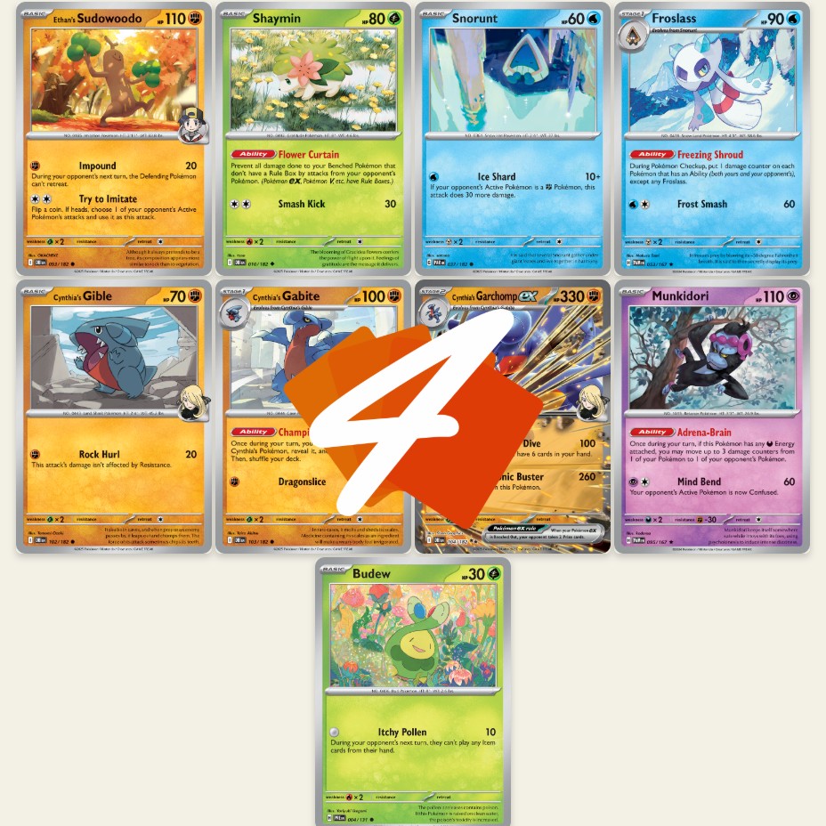 Is Garchomp with Froslass Better than Rosarade?