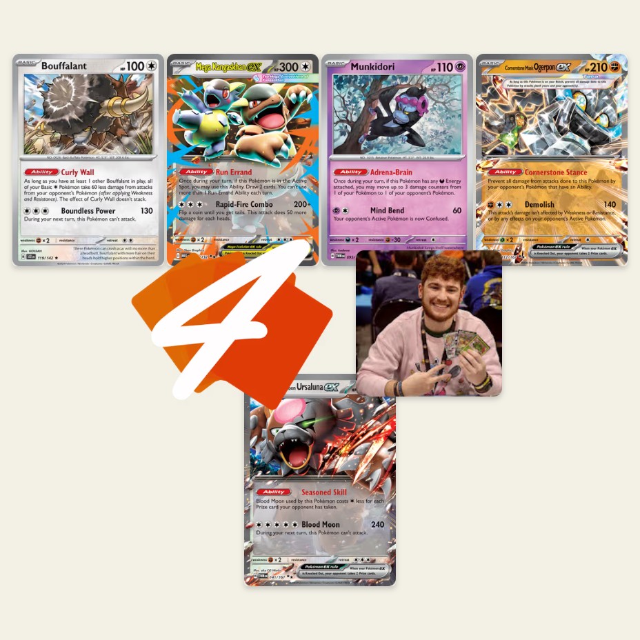 Mega Kangaskhan ex is my FAVORITE Mega Pokemon!