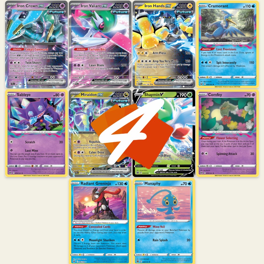 This Might Be The BEST Way To Play The Future Miraidon ex! Different Future Box PTCGL