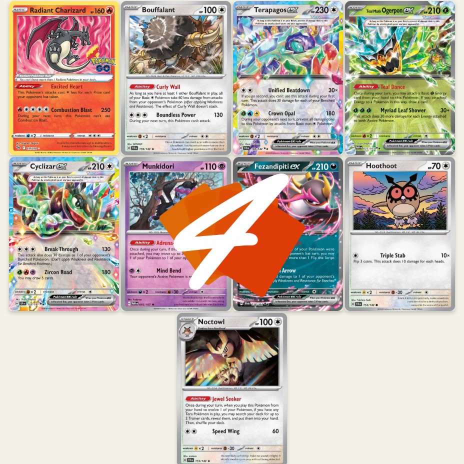Cyclizar ex Is The Last One I Had Left, So I Had To Try It Out!