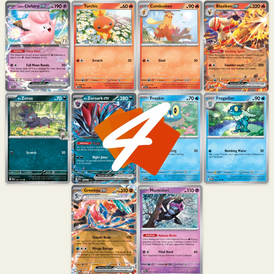 This Is Why You Should Play The Greninja Blaziken Deck NOW!