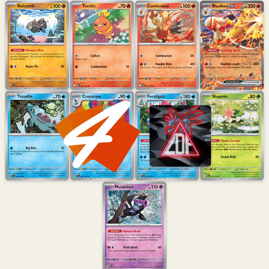 This Is Probably The Best Way To Play Feraligatr Now