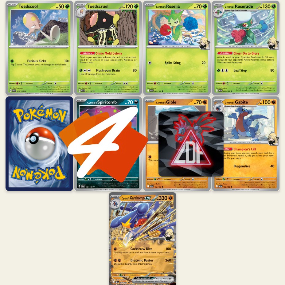 Cynthia's Garchomp ex Is So Good Now!
