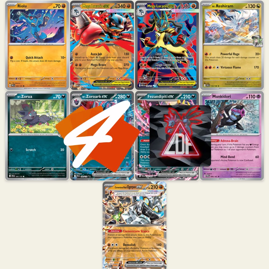 I Think I Found The Best Partner For Mega Lucario ex!