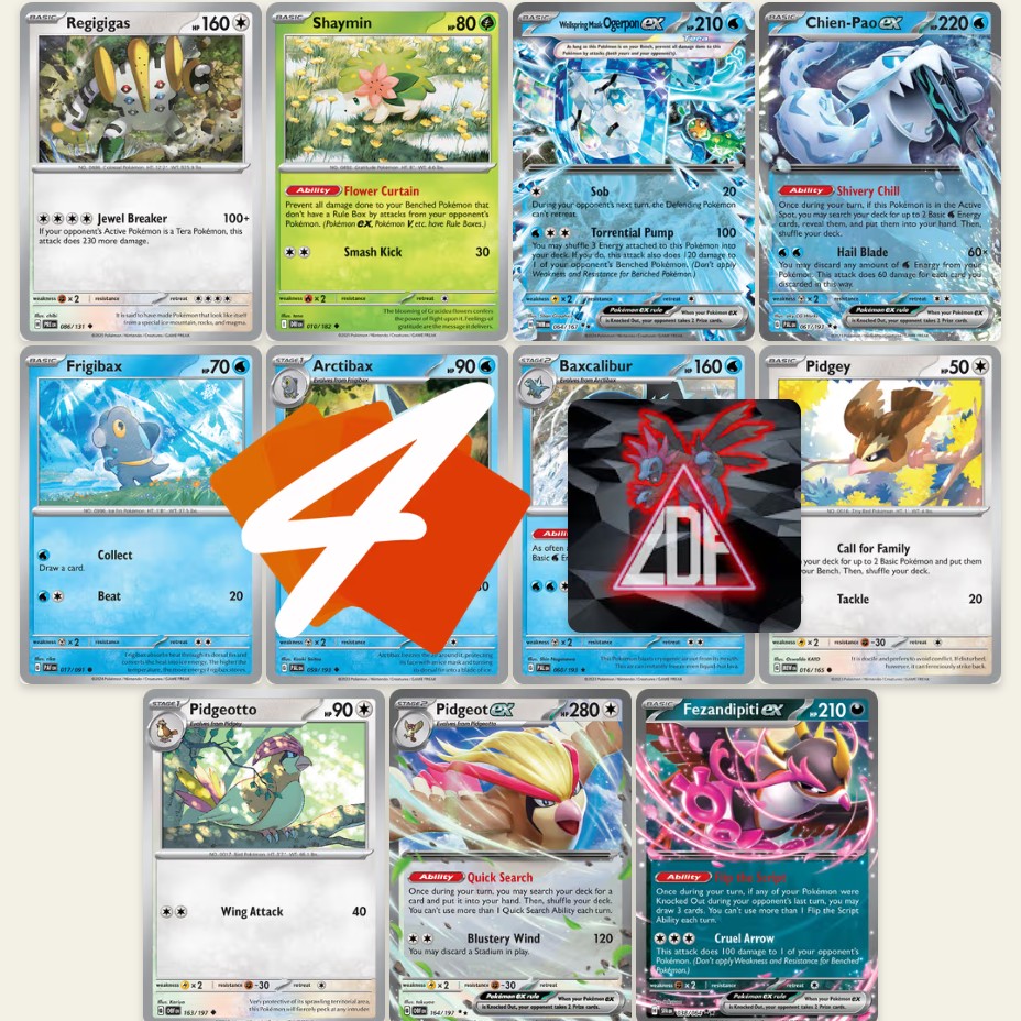 This 2nd Place Chien Pao ex Deck Feels So Good Right Now!