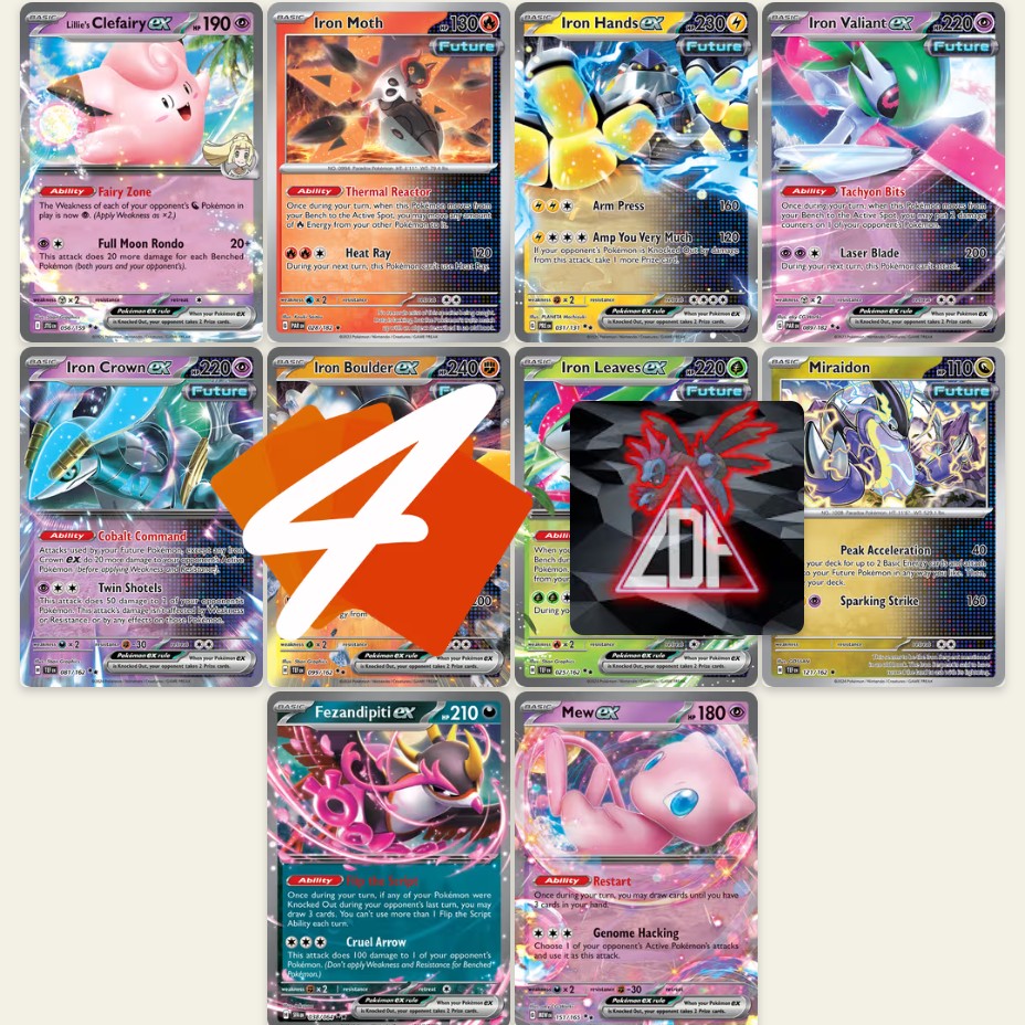 My New Future Box Deck Still Counters The Meta!