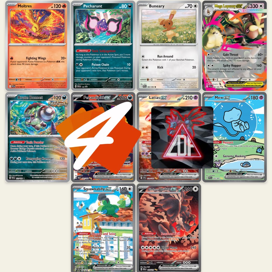 The Mega Lopunny ex Deck That No One Is Talking About