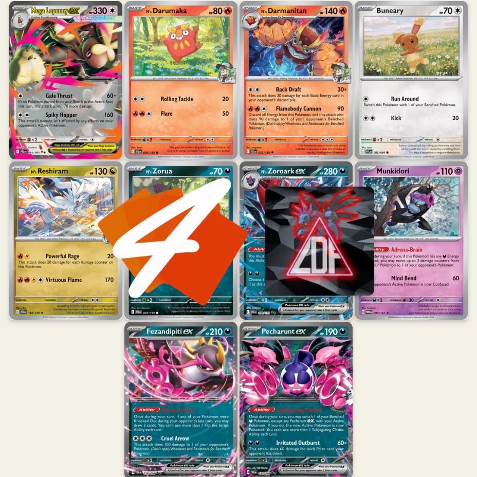 8 Years Later, Zoro Pod Is Back!