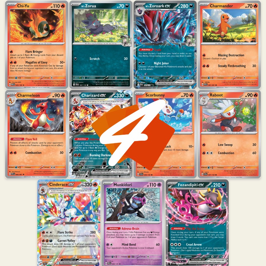 Flare Strike In Darkness! Cinderace EX + Charizard EX