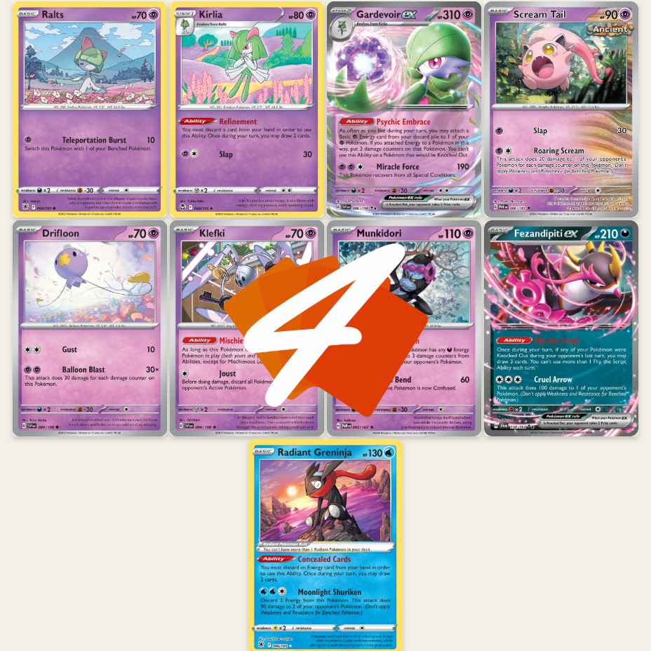 Das NEUESTE Guardevoir Deck! Pokémon Regionalmeisterschaft 2024 Die Decks der Pros! [010] Henry Chao