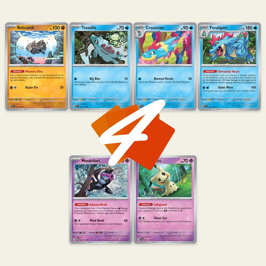 ⬆️oder⬇️bewertet?! Das Impergator Deck! Pokémon TCG Deck Analyse