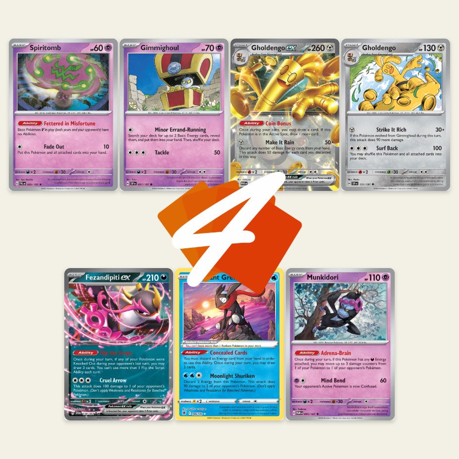 Duell der Giganten! Das Vancouver Pokémon TCG 2025 Finale! Deutscher Kommentar