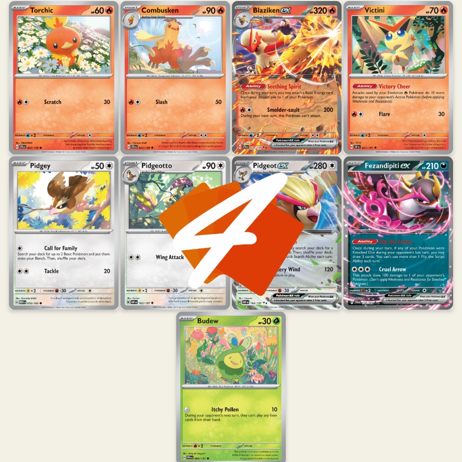 Kein Meta-Stress! Mein Lohgock/Tauboss-Deck für Zwischendurch