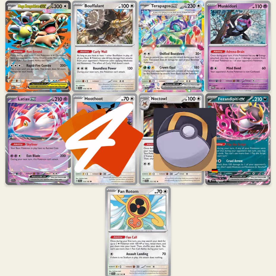 Mega-Kangama GREIFT ENDLICH AN!