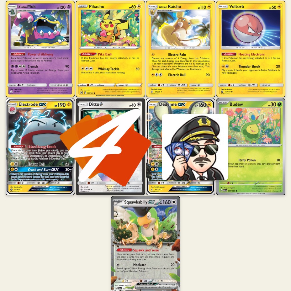 How is Expanded in 2026 on Pokemon TCG Live? | Deck by TrustYourPilot ...